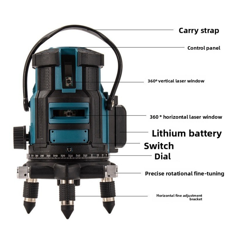 5-lijns groene laserwaterpas,  - Level Laser Line recensie en prijs