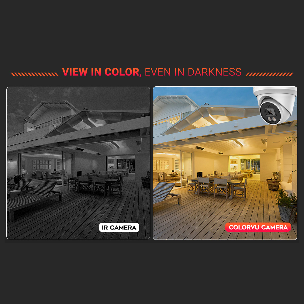 Vikylin 4K 8MP Alarm Full Colo - Home Improvement Noise recensie en prijs