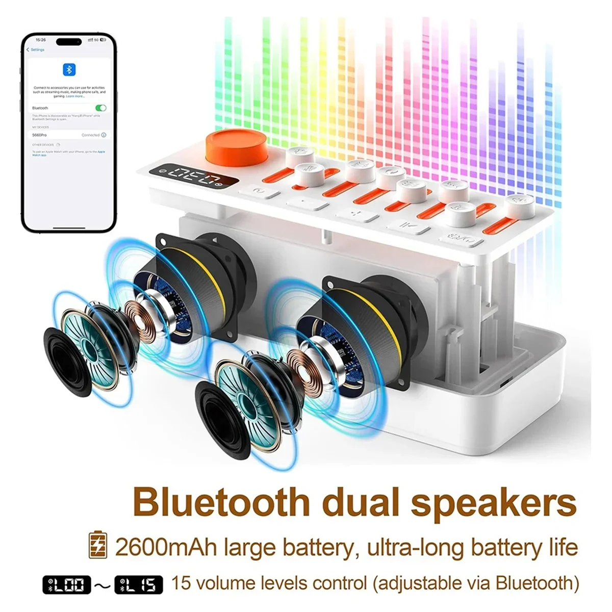 Draadloze huishoudelijke Bluet - Home Improvement Noise recensie en prijs