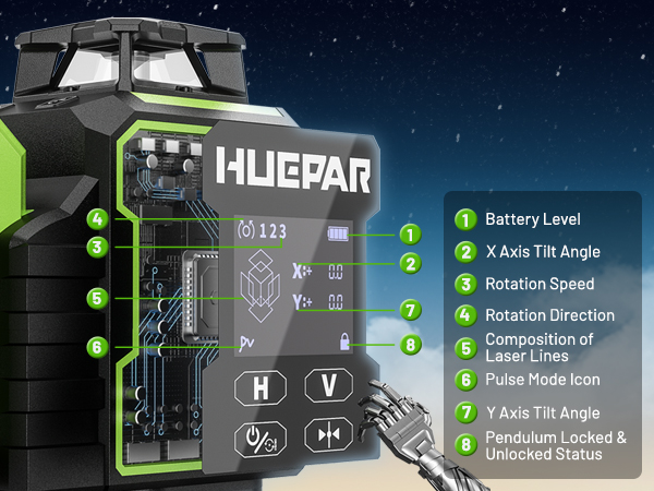 2026 Huepar W04CG Groene Laser - Level Laser Line recensie en prijs