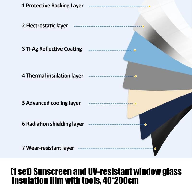 40X200cm raamfolie voor temper - Window Insulation Film recensie en prijs