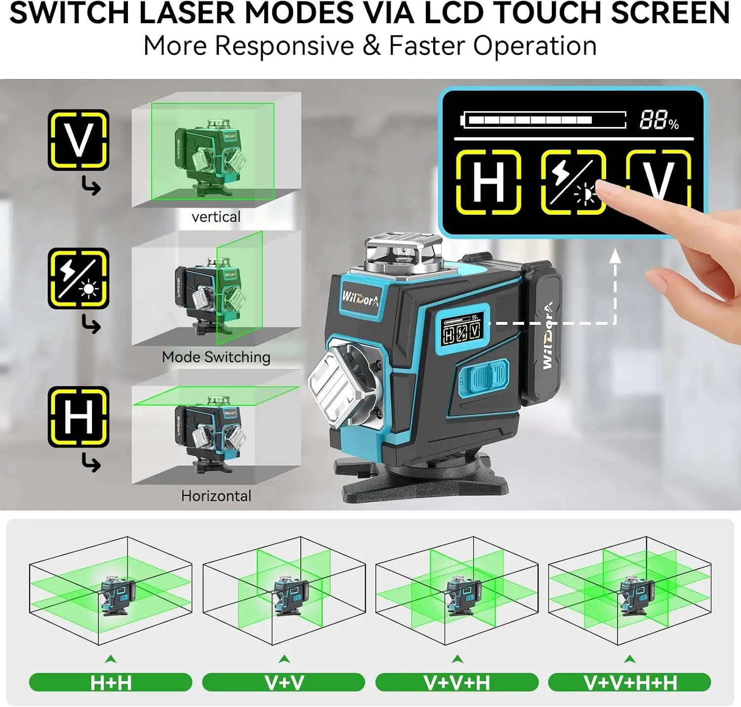 Laserniveau met statief, 4x360 - Level Laser Line recensie en prijs