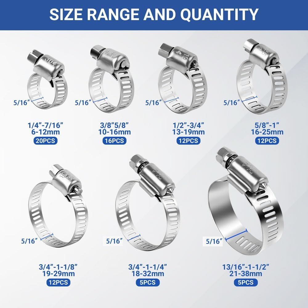 82-delige slangklemmenassortim - Hose Clamp Assorted recensie en prijs